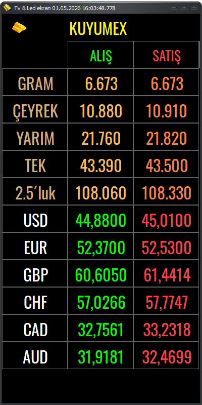 TvLedEkran